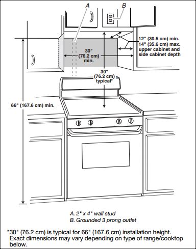 microwave above stove height requirements